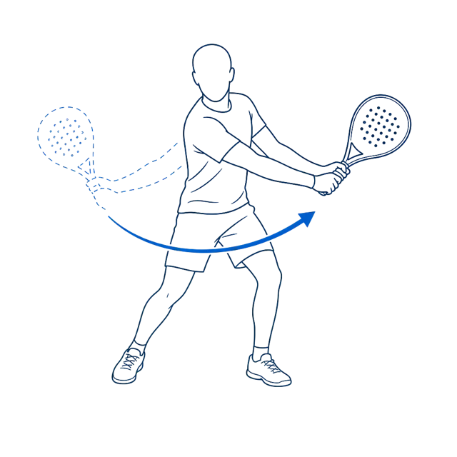 Ilustrasi: Backhand dengan pergelangan tangan lurus